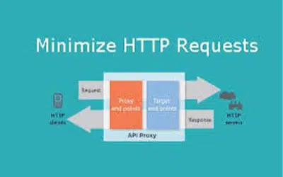 Minimize HTTP Requests
